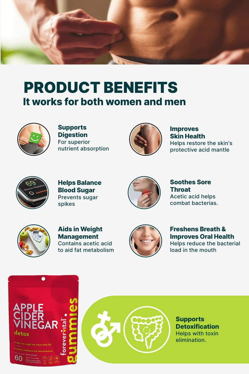 Apple Cider Vinegar Gummies for Weight Loss | Forevervital