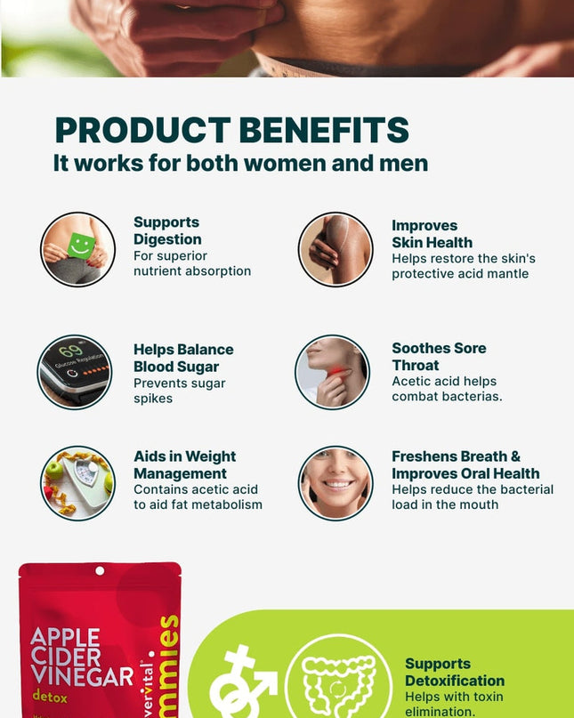 Apple Cider Vinegar Gummies for Weight Loss | Forevervital