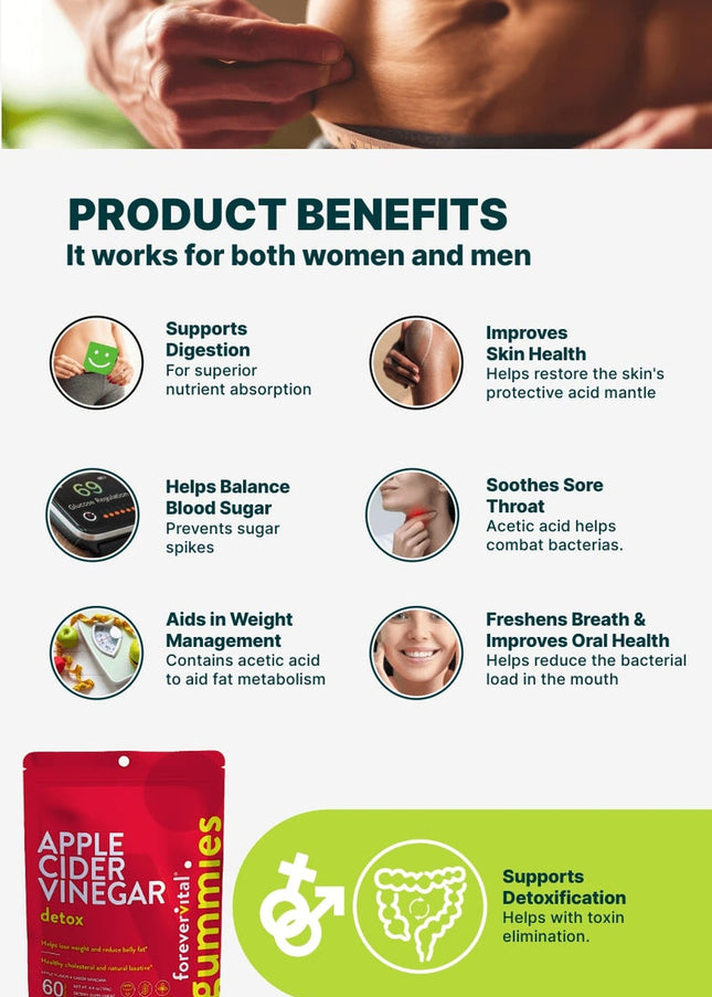 Apple Cider Vinegar Gummies for Weight Loss | Forevervital