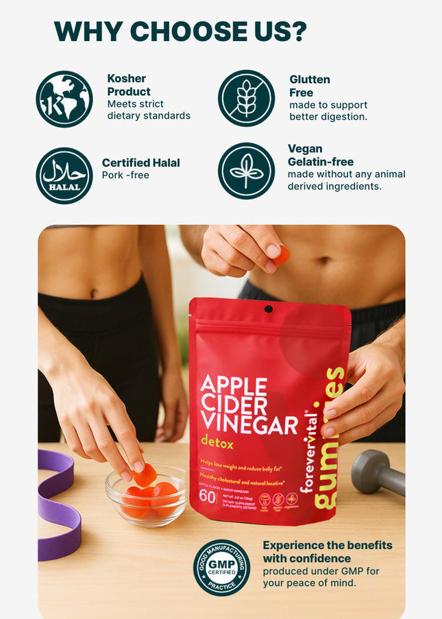 Apple Cider Vinegar Gummies for Weight Loss | Forevervital