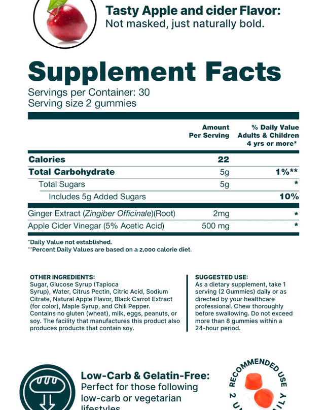 Apple Cider Vinegar Gummies for Weight Loss | Forevervital