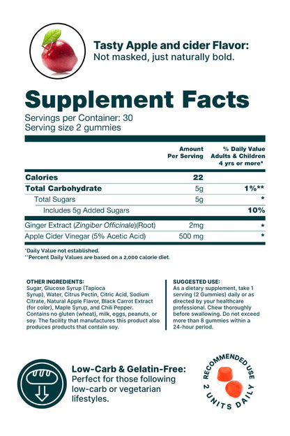 Apple Cider Vinegar Gummies for Weight Loss | Forevervital